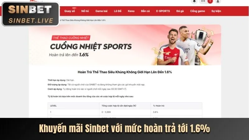 Khuyến mãi chào mừng one88 info